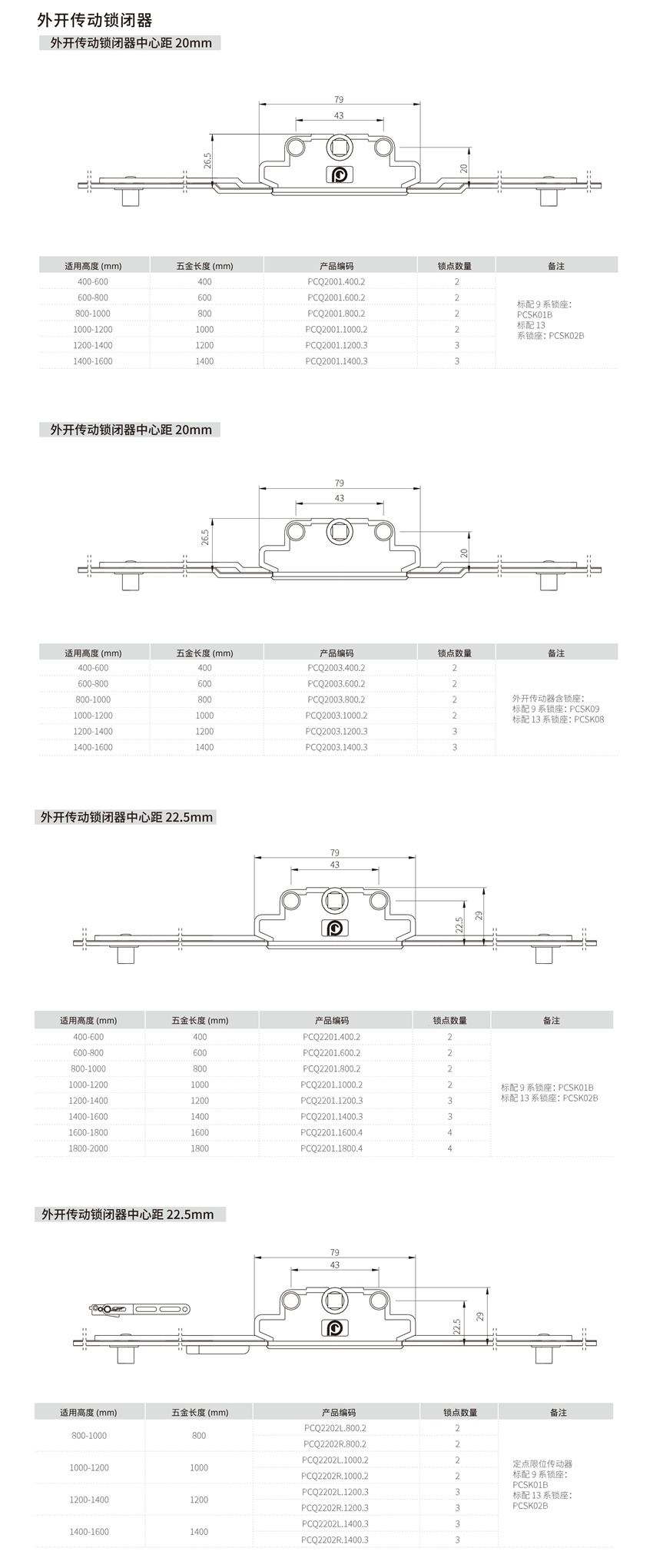 外開(kāi)傳動(dòng)鎖閉器